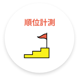 順位計測