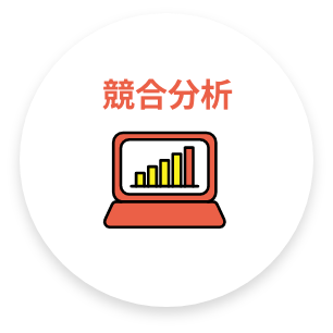 競合分析